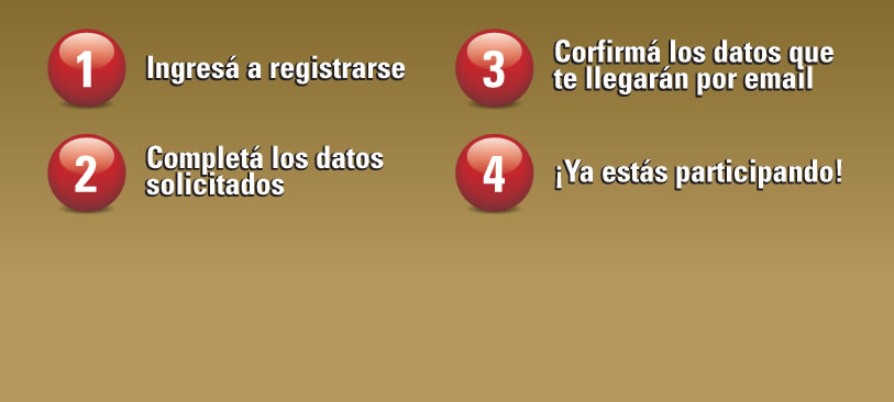 En sólo 4 pasos